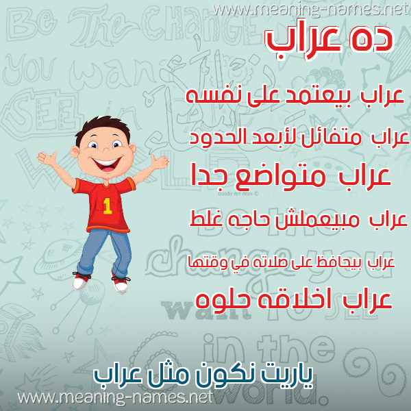 صور أسماء أولاد وصفاتهم